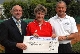 Spendenbergabe an Tennisverein Reilingen e.V.