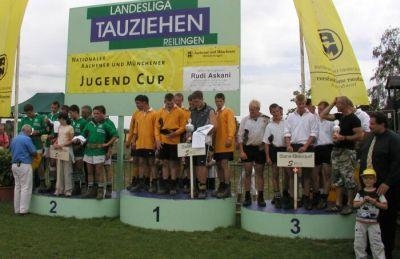 Die Sieger des A&M Cups