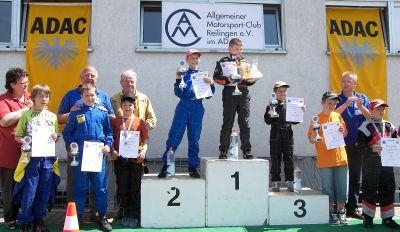 Die Gewinner